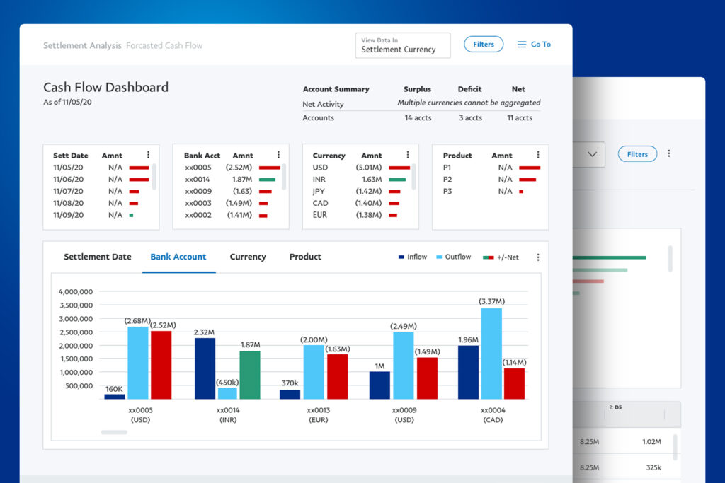PayPal Treasury Software UX Design | Nyquist Design